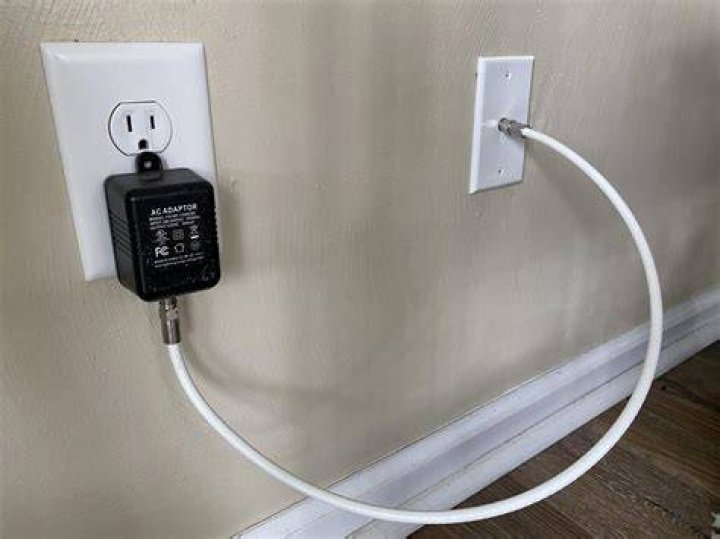 What coax does CB use?
