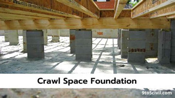 What defines a crawl space?