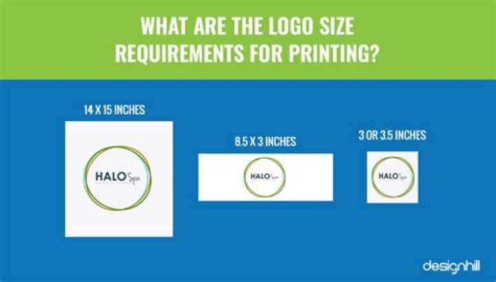 What dimensions should a logo be?