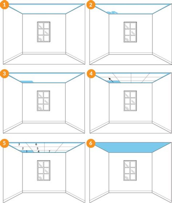 What direction do you paint ceilings?