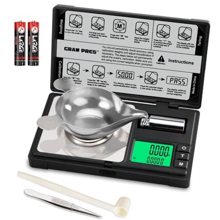 What does 200 mg weigh?