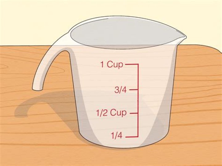 What does a measuring cup measure?