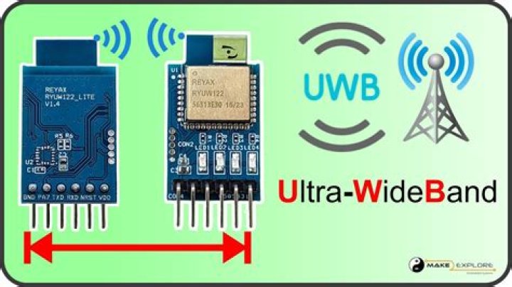 What does a wideband controller do