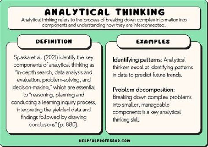 What does analytical process mean