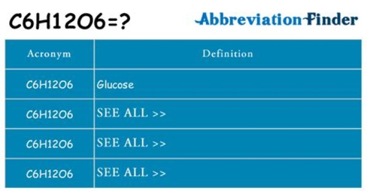 What does C6H12O6 mean?