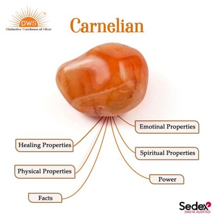 What does carnelian stone symbolize