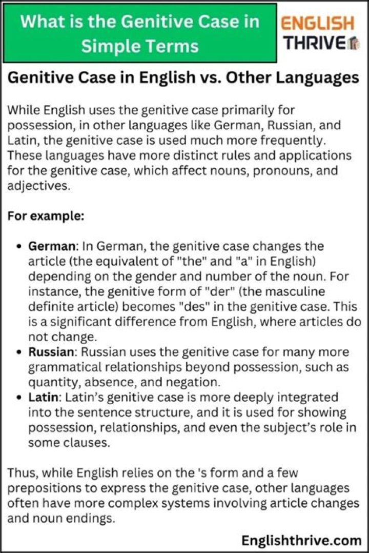 What does genitive case mean in Polish?