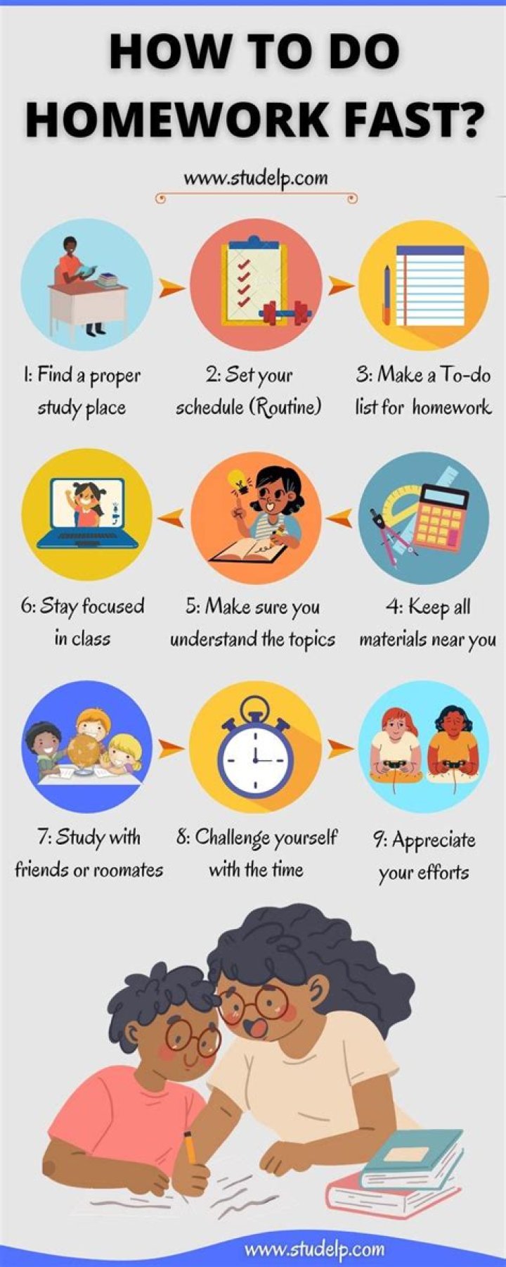 What does it mean to do your homework?