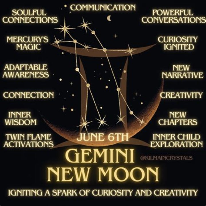 What does June 1st mean