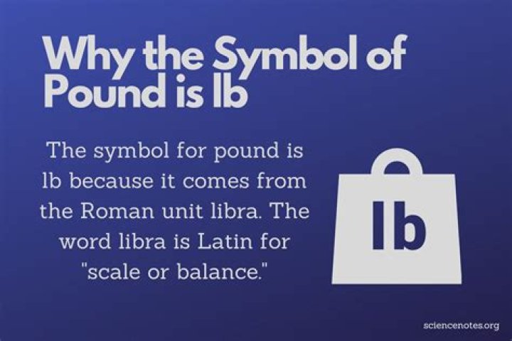 What does LB stand for in baking?