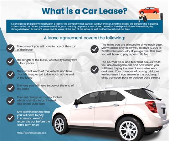 What does lease type Net mean