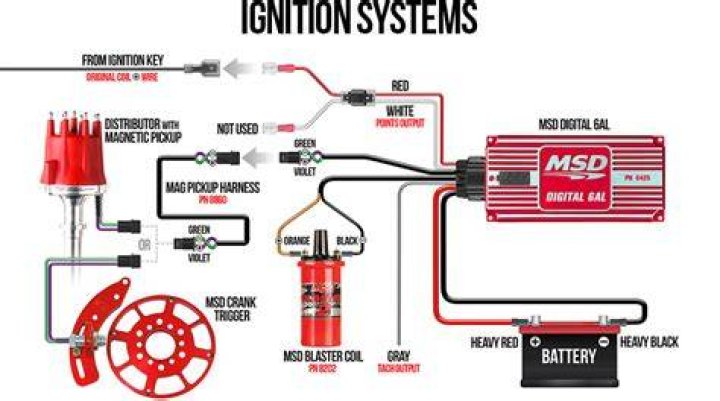 What does MSD Ignition stand for?