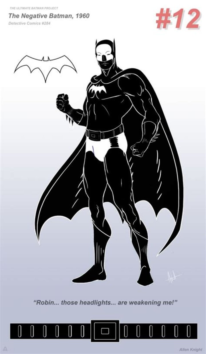 What does negative Batman mean?