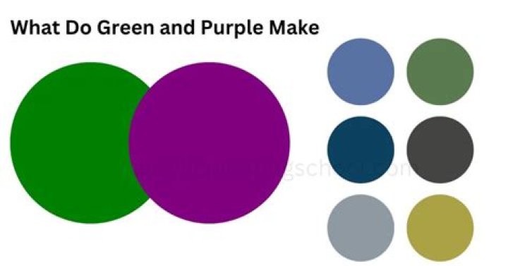 What does simple green do