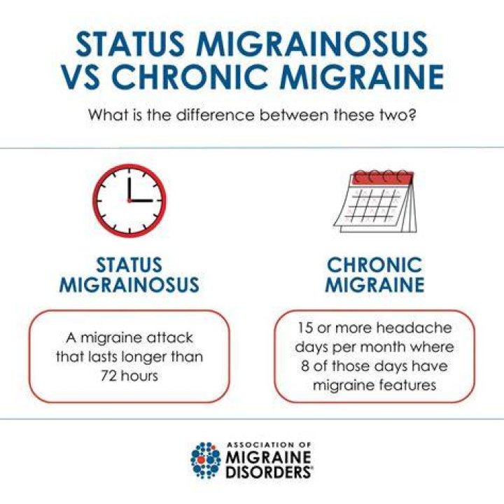 What does status migrainosus feel like?