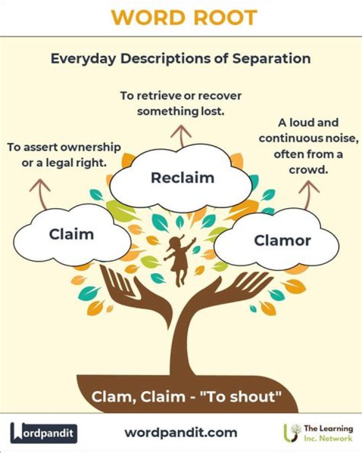What does the root clam claim mean