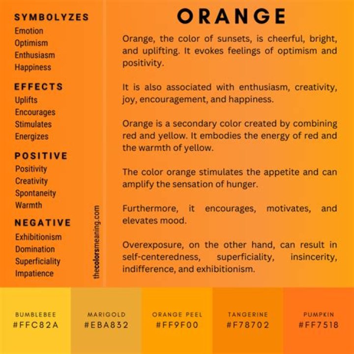 What effect does the Colour Orange have