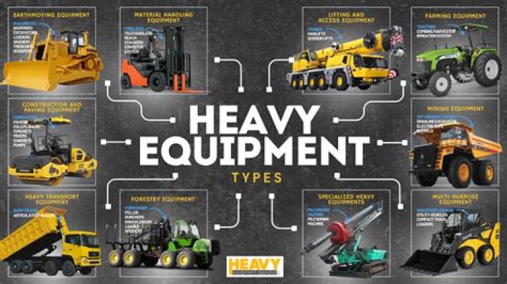What equipment does a carpenter use?