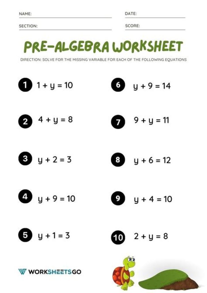 What is 3rd grade algebra?