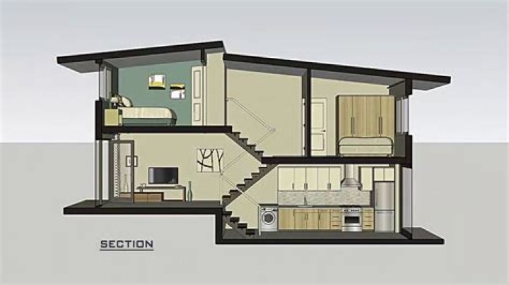 What is a back split House plan