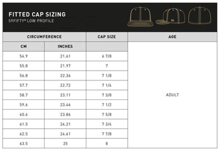 What is a big hat size