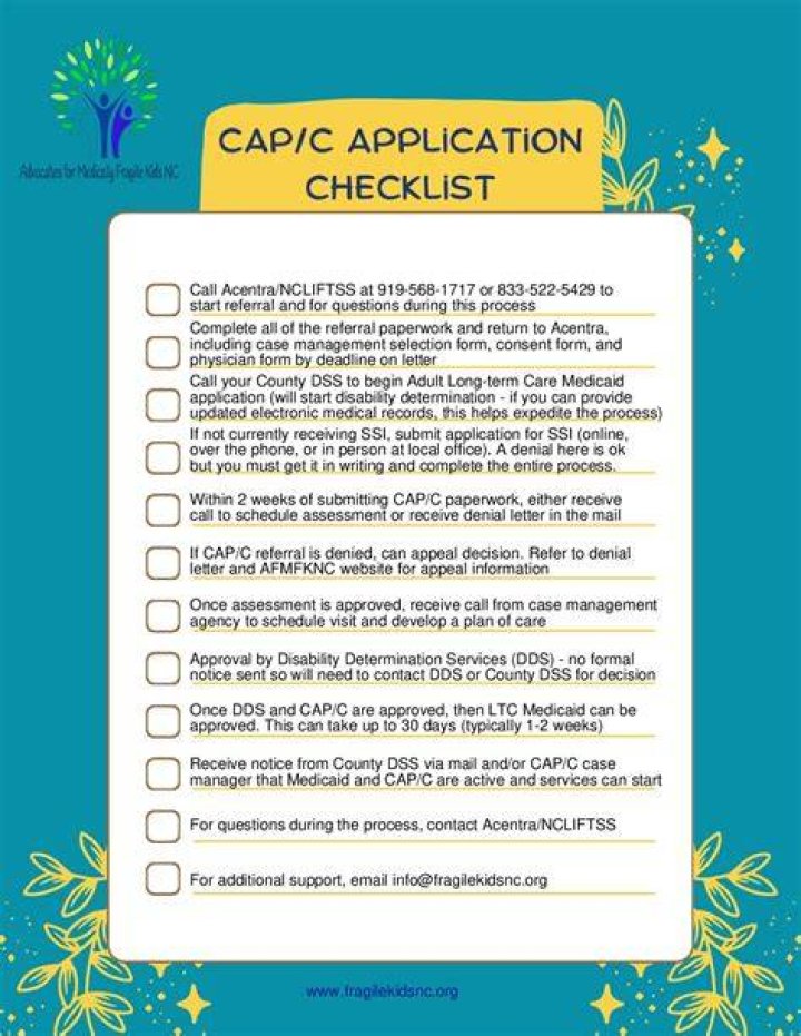 What is a CAP checklist?