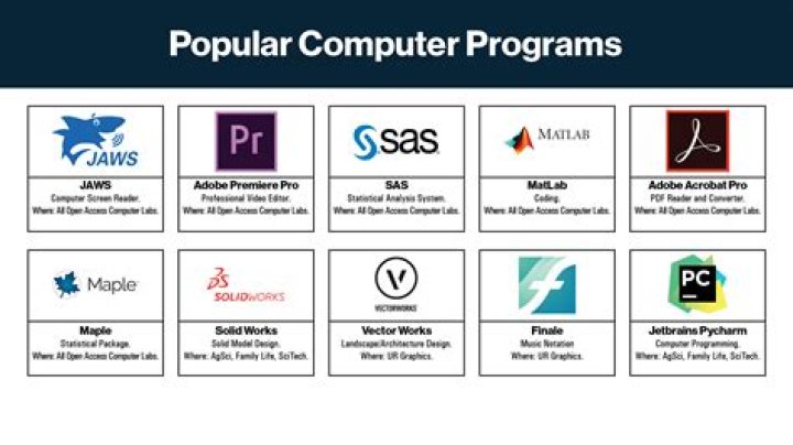 What is a computer that has a fixed program