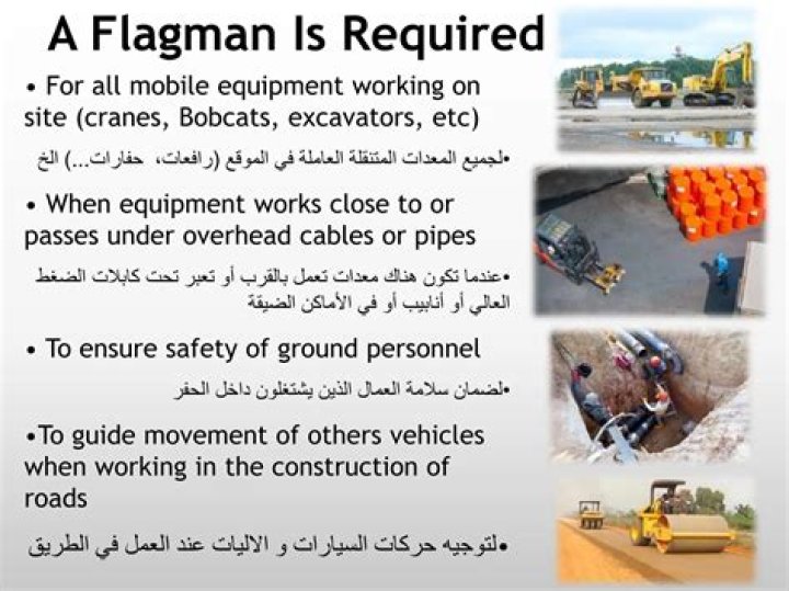What is a CTA flagman