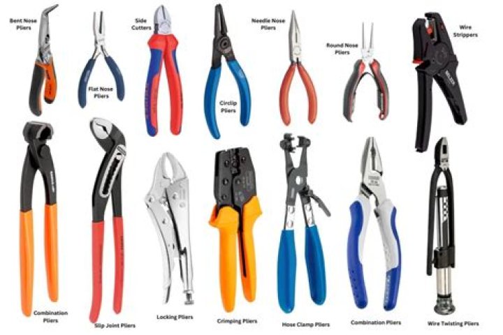What is a cutting plier?