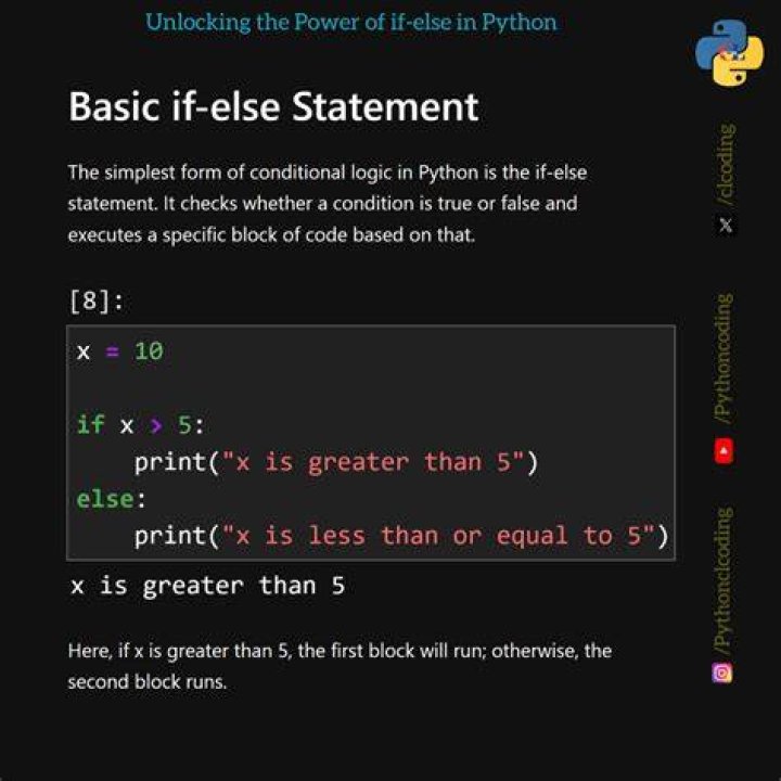 What is a fixture Python