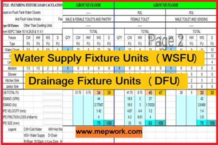 What is a fixture software