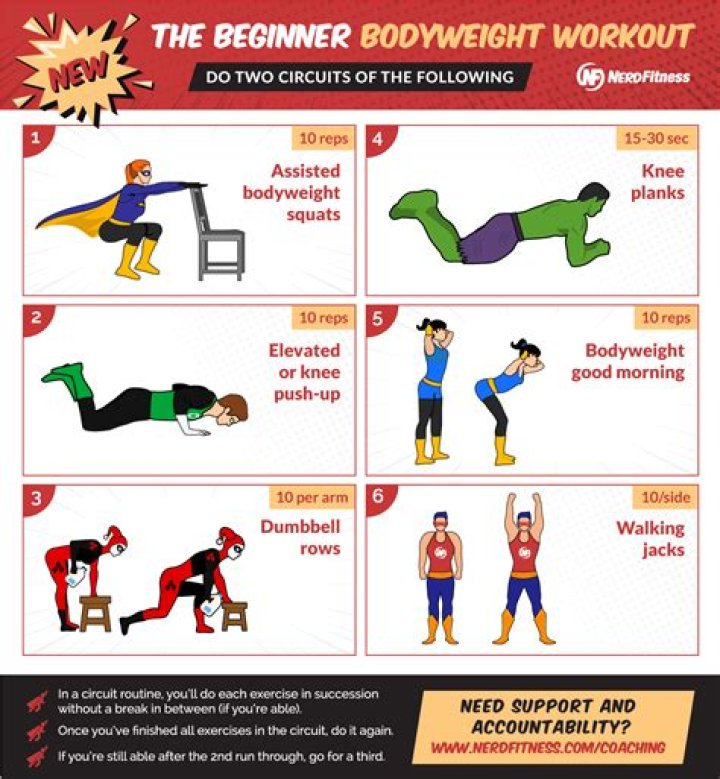 What is a good workout routine for a beginner?