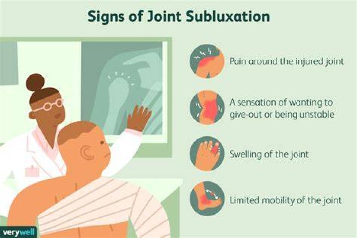 What is a joint subluxation