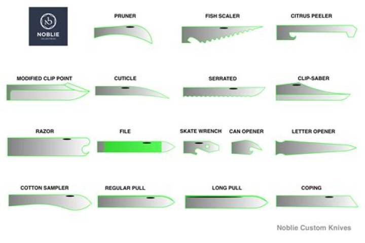 What is a large knife called?