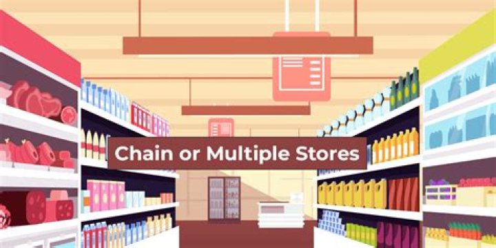 What is a multiple chain store