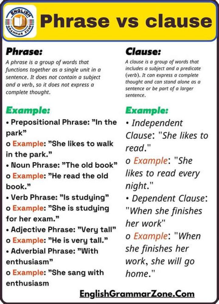 What is a phrase and a clause examples