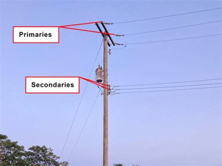 What is a primary wire