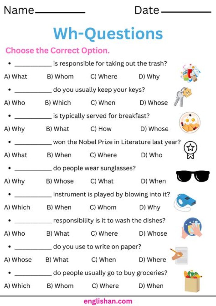 What is a question negative?