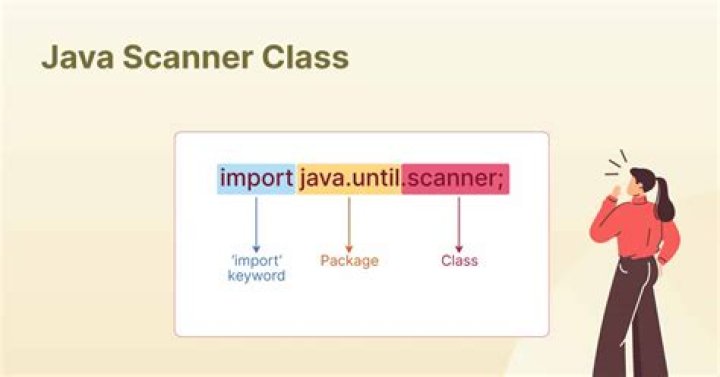 What is a Scanner class in Java?