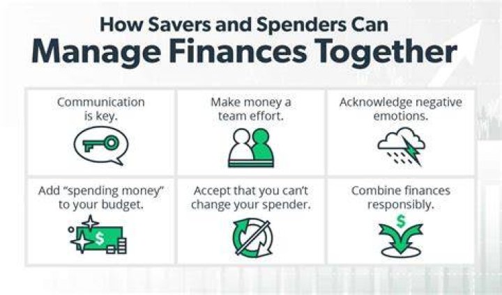 What is a spender