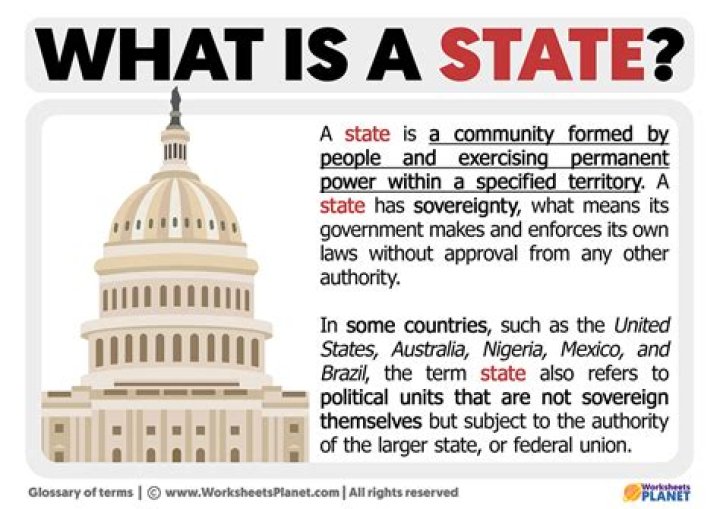 What is a state enabling act?