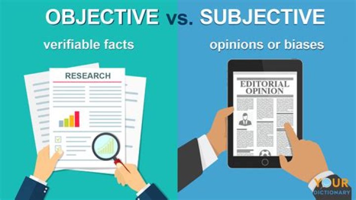 What is a team objective