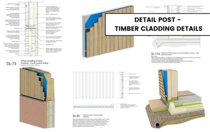 What is a Top Hat in cladding?