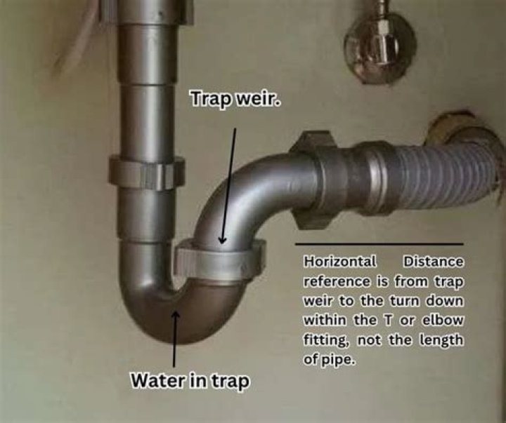 What is a trap?