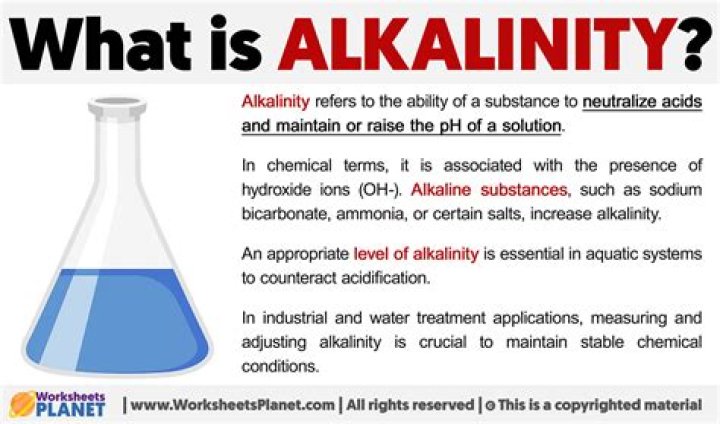What is active alkalinity in detergent?