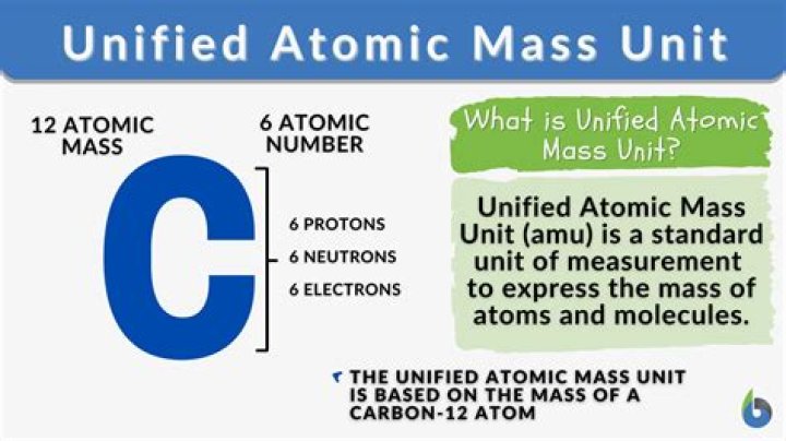 What is an atomic number Answer Key?