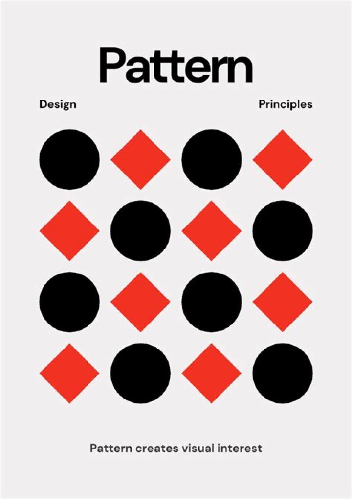 What is anti design pattern?