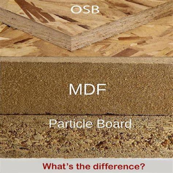 What is better pine or MDF