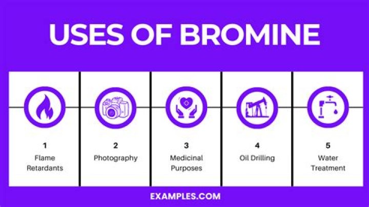 What is Bromines classification
