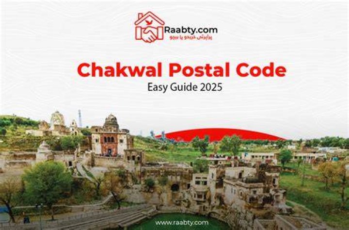 What is Chakwal postal code?